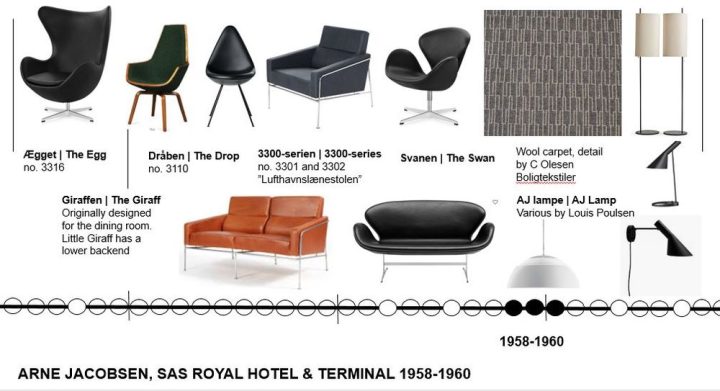Möbler formgivna för SAS Royal av Arne Jacobsen